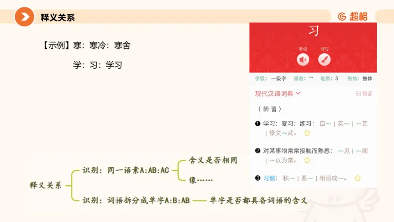 类比推理3_2026考公资料_超格合集_公考-理论班2026超格行测申论（六合一）理论实战班_判断推理理论实战班程意&义恒_课件