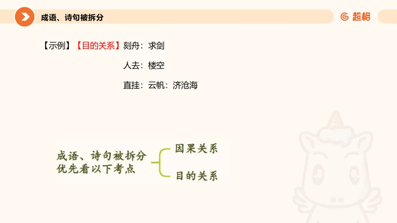类比推理3_2026考公资料_超格合集_公考-理论班2026超格行测申论（六合一）理论实战班_判断推理理论实战班程意&义恒_课件