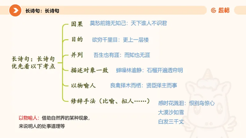 类比推理3_2026考公资料_超格合集_公考-理论班2026超格行测申论（六合一）理论实战班_判断推理理论实战班程意&义恒_课件