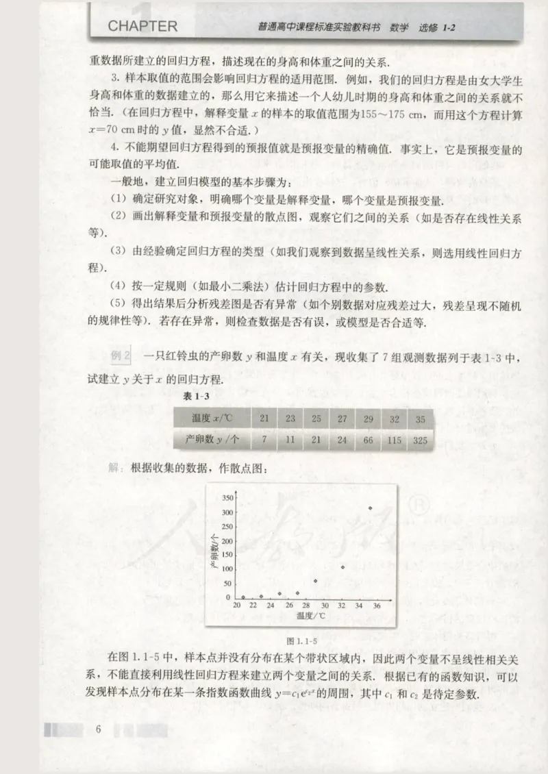 人教版高中数学选修1-2_4-教培资料-26年最新资料-同步更新_初中高中教资_03科三专项（进去保存报考的学科即可）_02科三专项（笔记真题思维导图教学设计版本二）