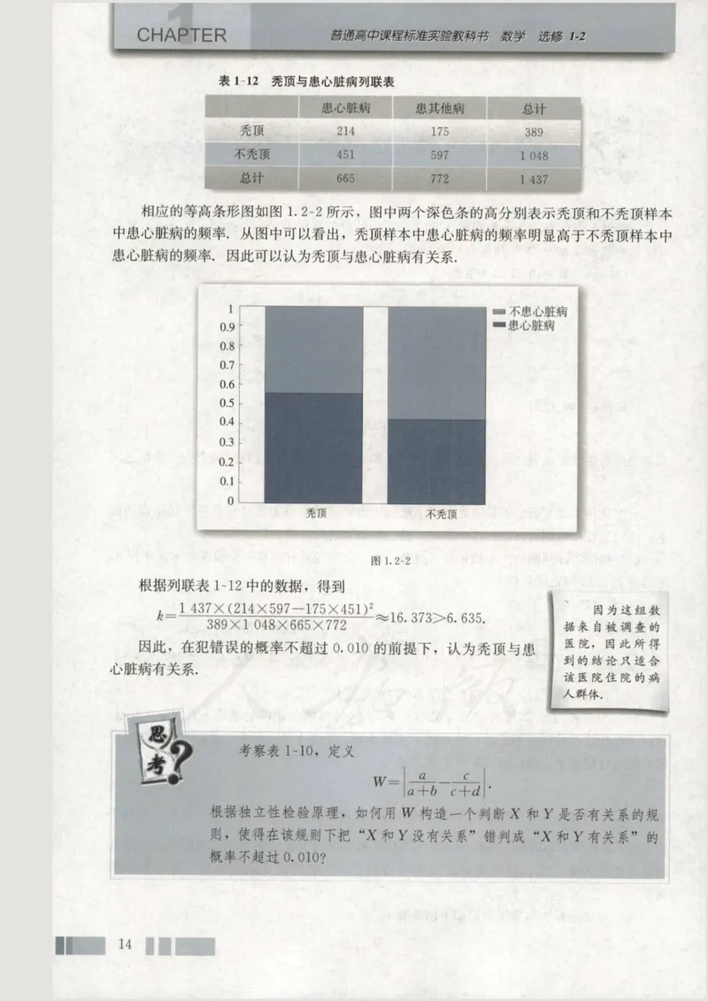 人教版高中数学选修1-2_4-教培资料-26年最新资料-同步更新_初中高中教资_03科三专项（进去保存报考的学科即可）_02科三专项（笔记真题思维导图教学设计版本二）