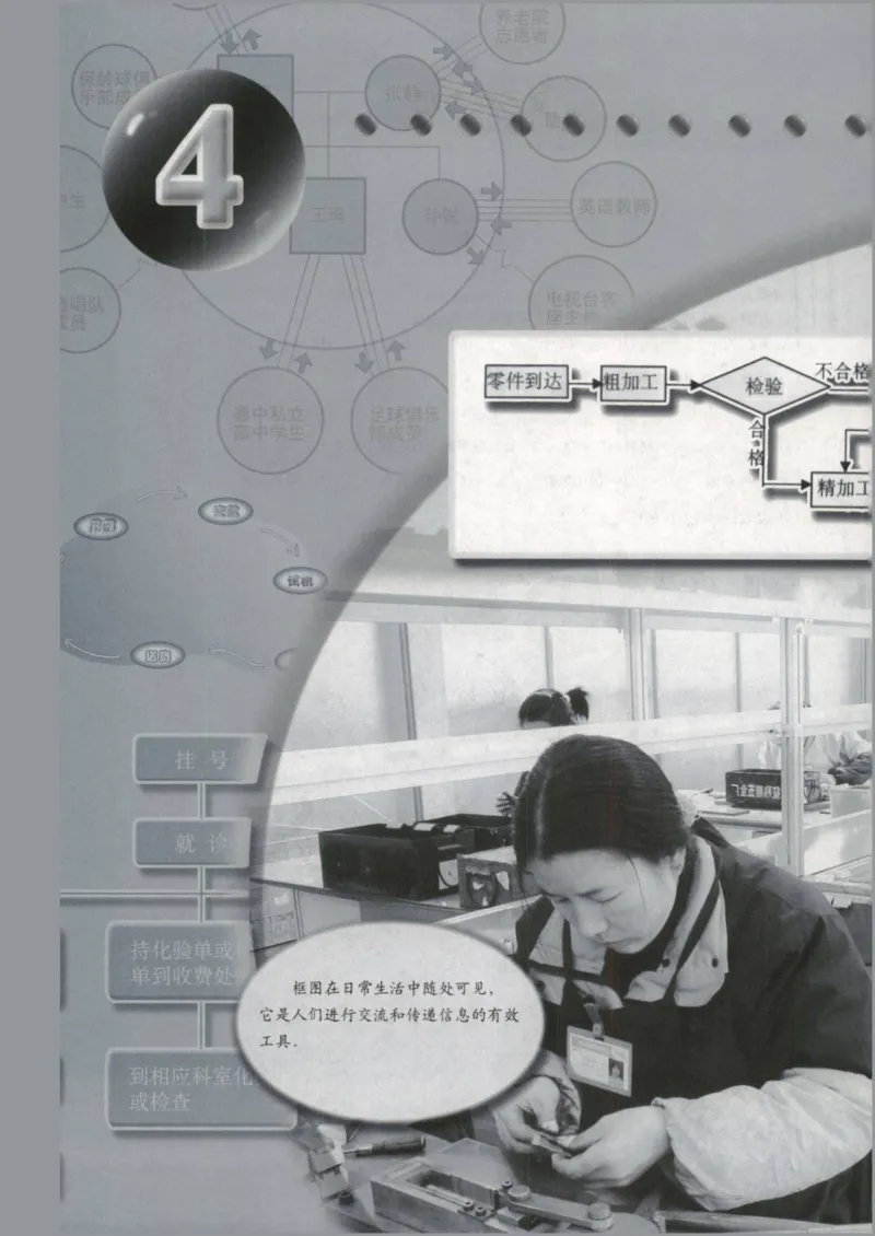 人教版高中数学选修1-2_4-教培资料-26年最新资料-同步更新_初中高中教资_03科三专项（进去保存报考的学科即可）_02科三专项（笔记真题思维导图教学设计版本二）