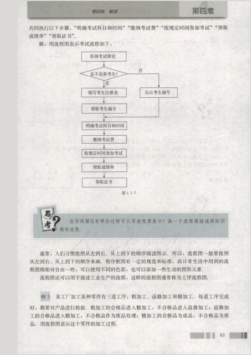 人教版高中数学选修1-2_4-教培资料-26年最新资料-同步更新_初中高中教资_03科三专项（进去保存报考的学科即可）_02科三专项（笔记真题思维导图教学设计版本二）