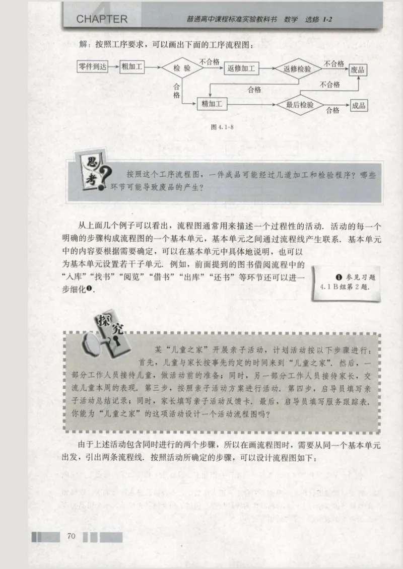 人教版高中数学选修1-2_4-教培资料-26年最新资料-同步更新_初中高中教资_03科三专项（进去保存报考的学科即可）_02科三专项（笔记真题思维导图教学设计版本二）