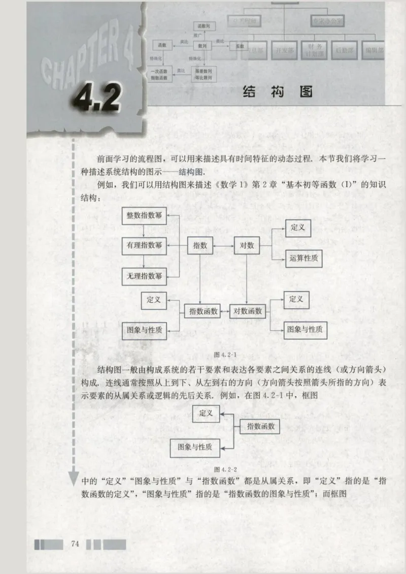 人教版高中数学选修1-2_4-教培资料-26年最新资料-同步更新_初中高中教资_03科三专项（进去保存报考的学科即可）_02科三专项（笔记真题思维导图教学设计版本二）