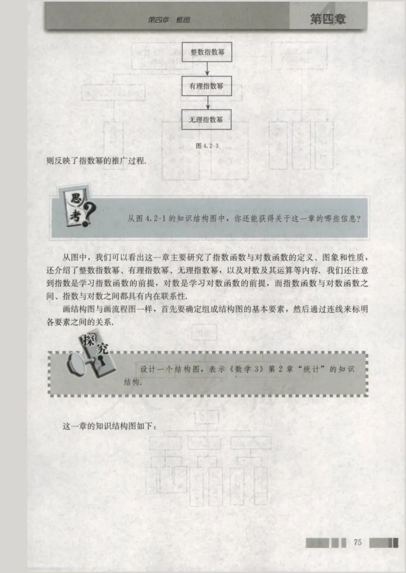 人教版高中数学选修1-2_4-教培资料-26年最新资料-同步更新_初中高中教资_03科三专项（进去保存报考的学科即可）_02科三专项（笔记真题思维导图教学设计版本二）