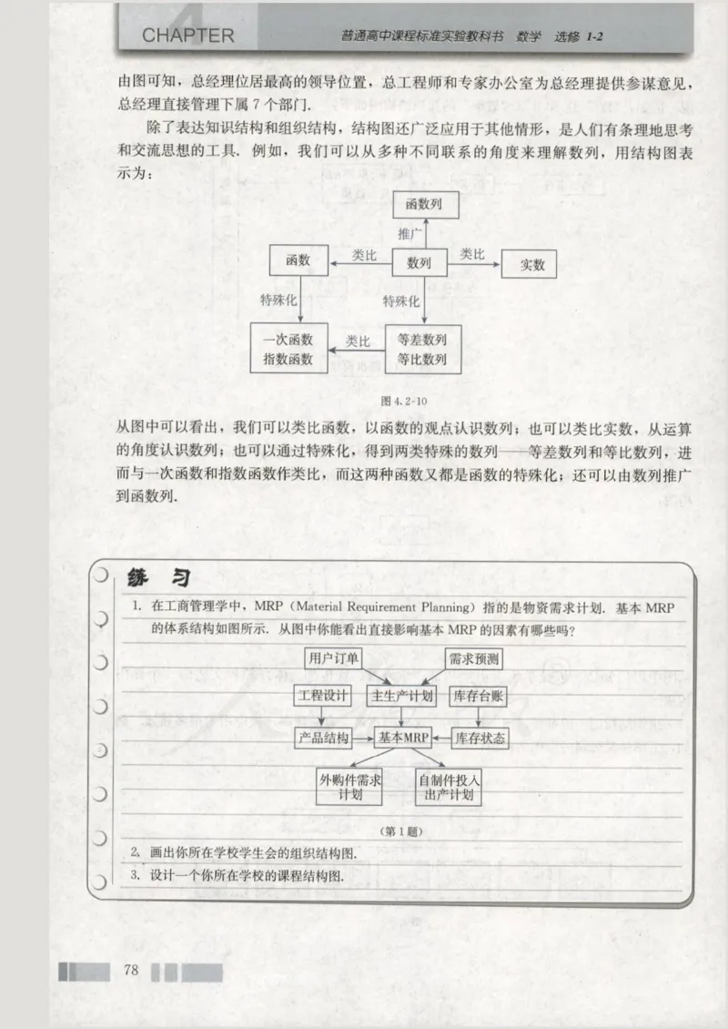 人教版高中数学选修1-2_4-教培资料-26年最新资料-同步更新_初中高中教资_03科三专项（进去保存报考的学科即可）_02科三专项（笔记真题思维导图教学设计版本二）