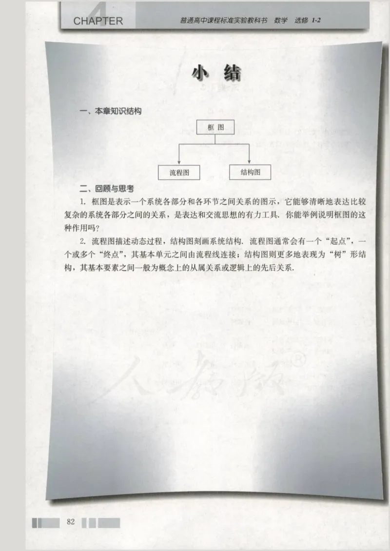 人教版高中数学选修1-2_4-教培资料-26年最新资料-同步更新_初中高中教资_03科三专项（进去保存报考的学科即可）_02科三专项（笔记真题思维导图教学设计版本二）