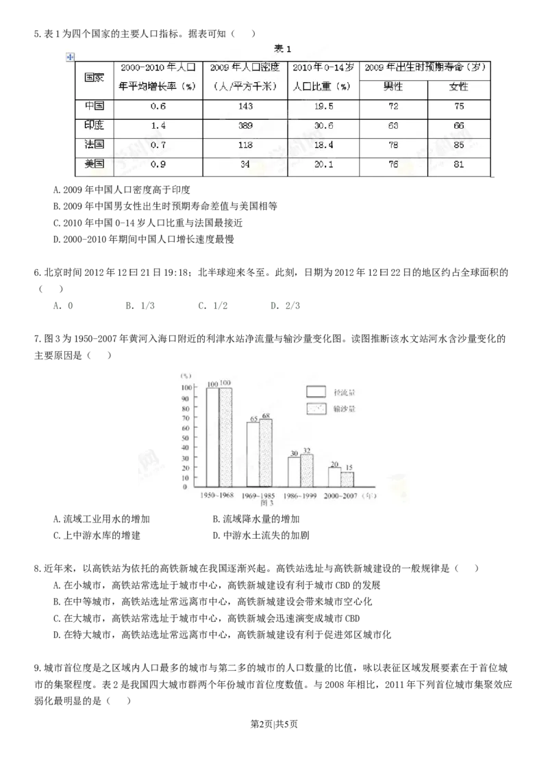 2013年高考地理试卷（广东）（空白卷）_1.高考2025全国各省真题+答案_01.2008-2024全国高考真题（按省份分类）_4.广东_2008-2024&middot;（广东）地理高考真题