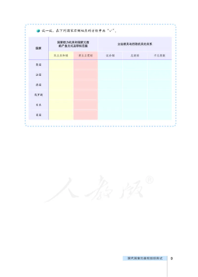 人教版高中政治选修3国家和国际组织常识_4-教培资料-26年最新资料-同步更新_初中高中教资_03科三专项（进去保存报考的学科即可）_112025高中科目（全）电子教材