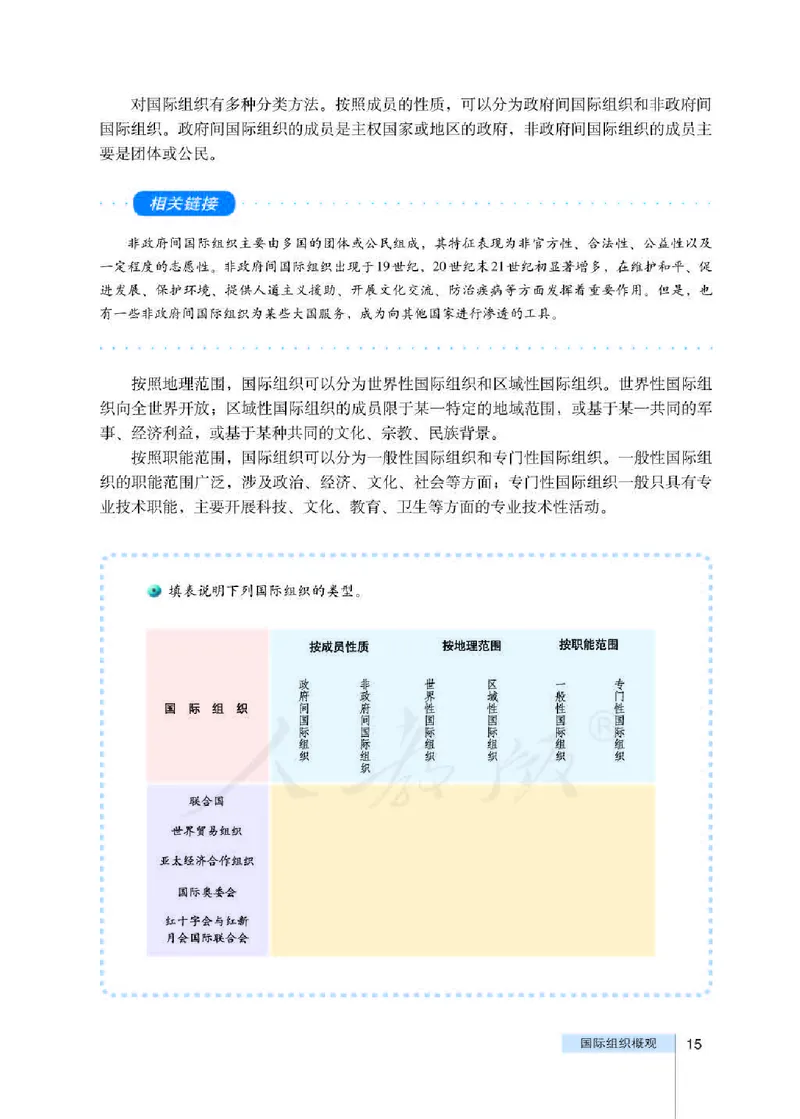人教版高中政治选修3国家和国际组织常识_4-教培资料-26年最新资料-同步更新_初中高中教资_03科三专项（进去保存报考的学科即可）_112025高中科目（全）电子教材
