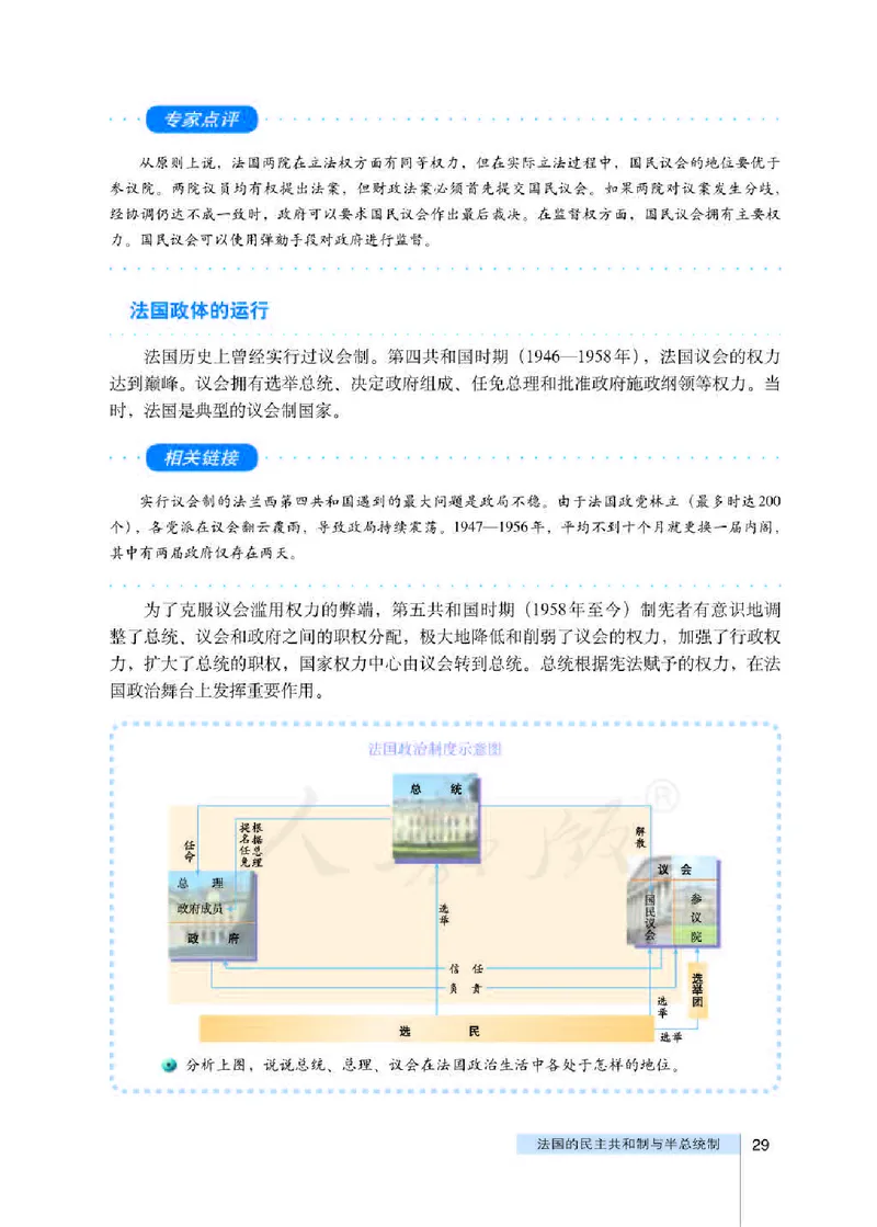 人教版高中政治选修3国家和国际组织常识_4-教培资料-26年最新资料-同步更新_初中高中教资_03科三专项（进去保存报考的学科即可）_112025高中科目（全）电子教材