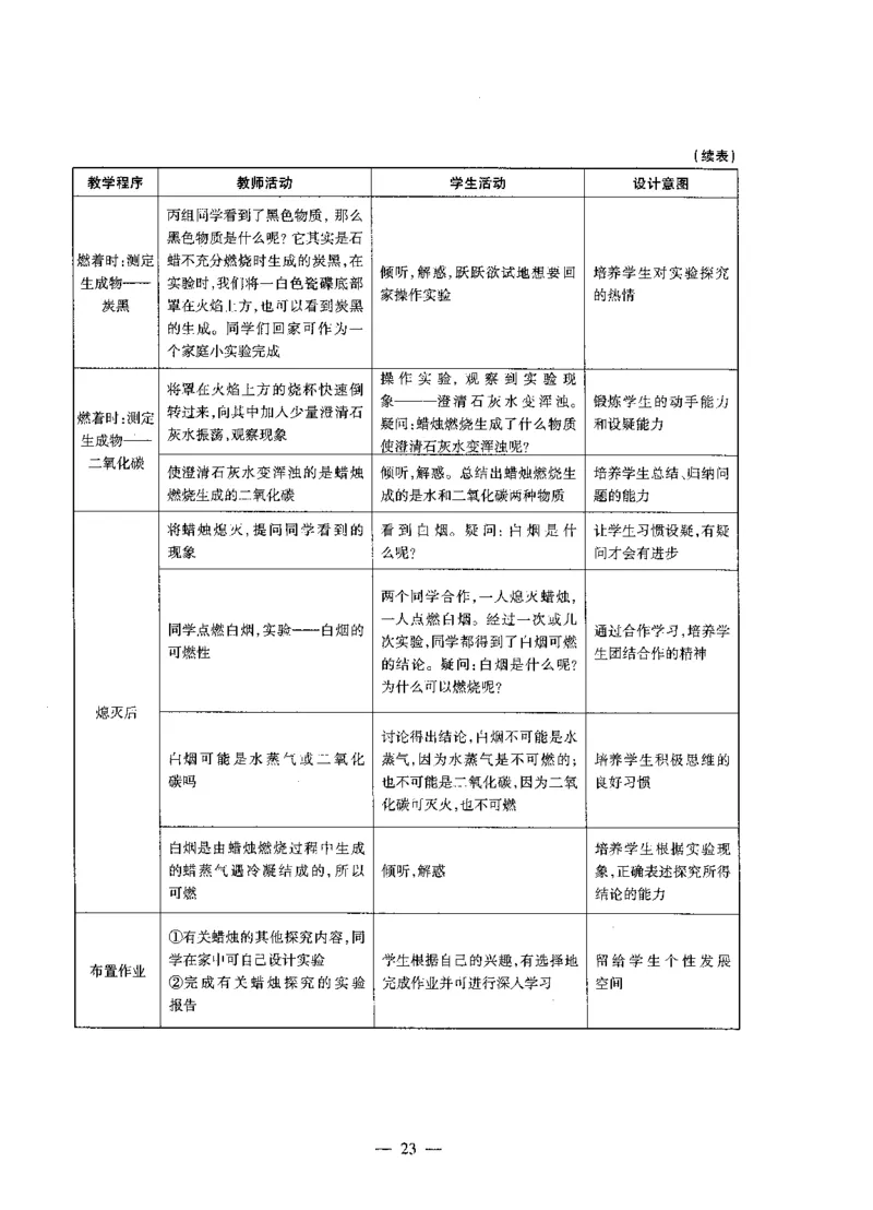 初中化学标准预测试卷答案及解析6-10_4-教培资料-26年最新资料-同步更新_科一科二电子资料合集中小幼（笔记真题知识点汇总等）文件多，按需保存_06ZG合集_初中化学