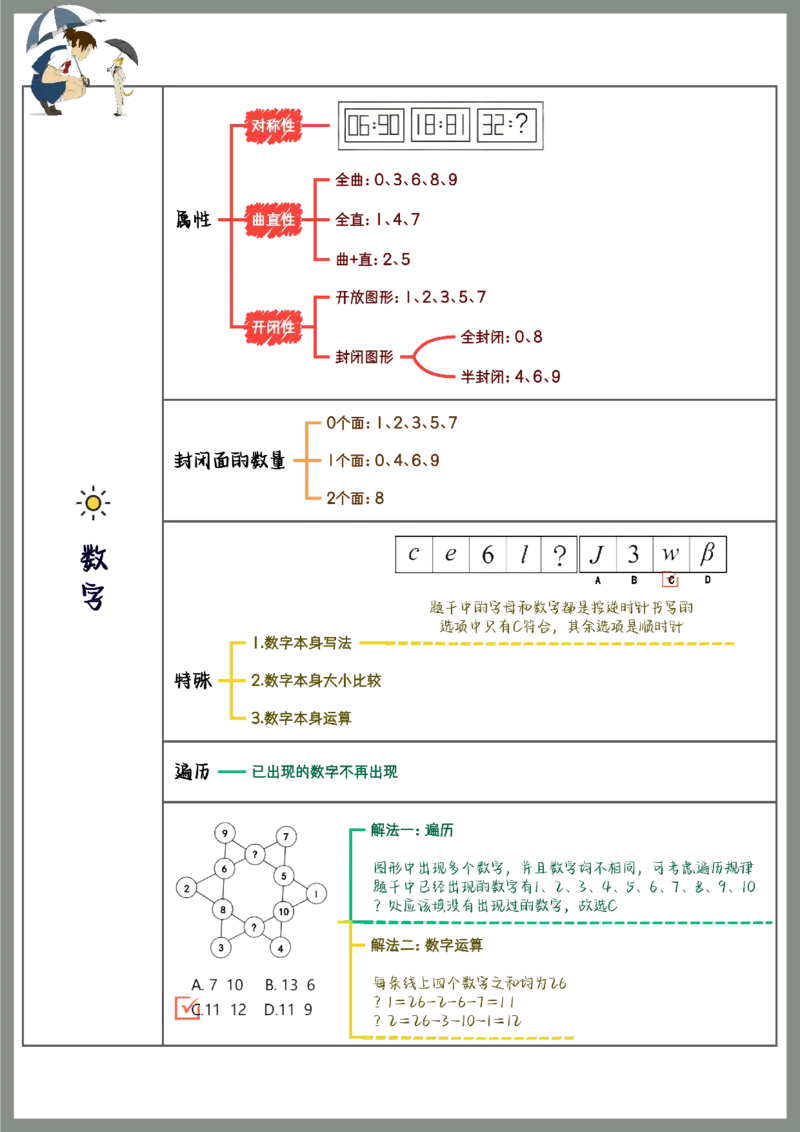 花生图形推理笔记_2026考公资料_（01）花生十三_0726花生行测笔记Q版无水印