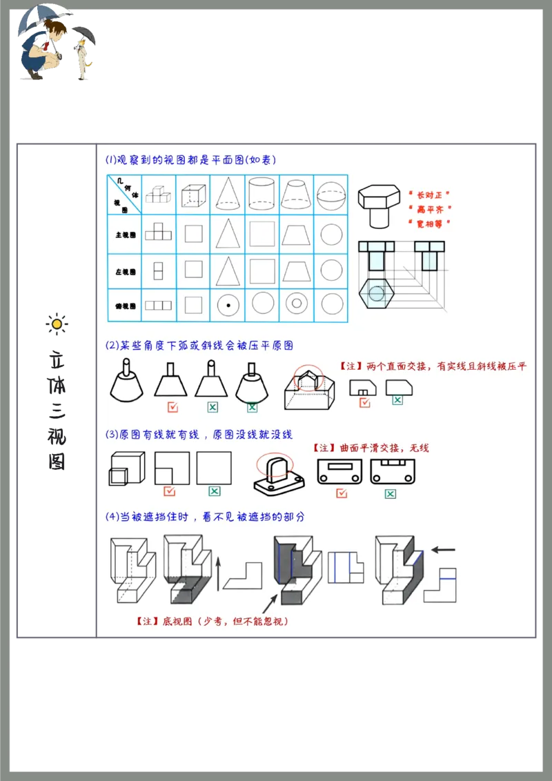 花生图形推理笔记_2026考公资料_（01）花生十三_0726花生行测笔记Q版无水印