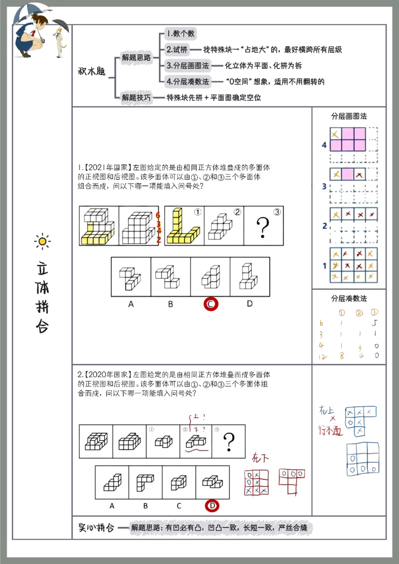 花生图形推理笔记_2026考公资料_（01）花生十三_0726花生行测笔记Q版无水印