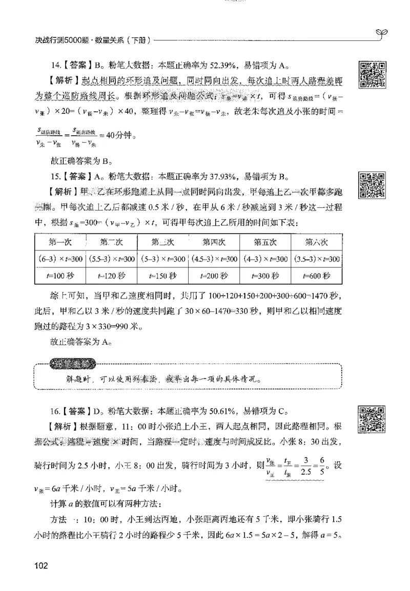 3数量下册_2026考公资料_26行测5000+申论100一定先转存网盘_行测5000题持续更新_最新行测5000题（2025年7月版次）_新版5000题电子版7月版