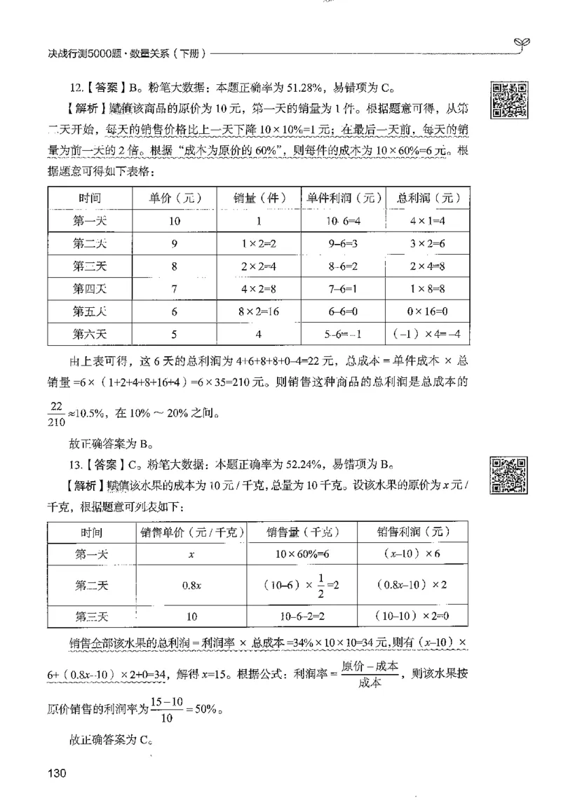 3数量下册_2026考公资料_26行测5000+申论100一定先转存网盘_行测5000题持续更新_最新行测5000题（2025年7月版次）_新版5000题电子版7月版