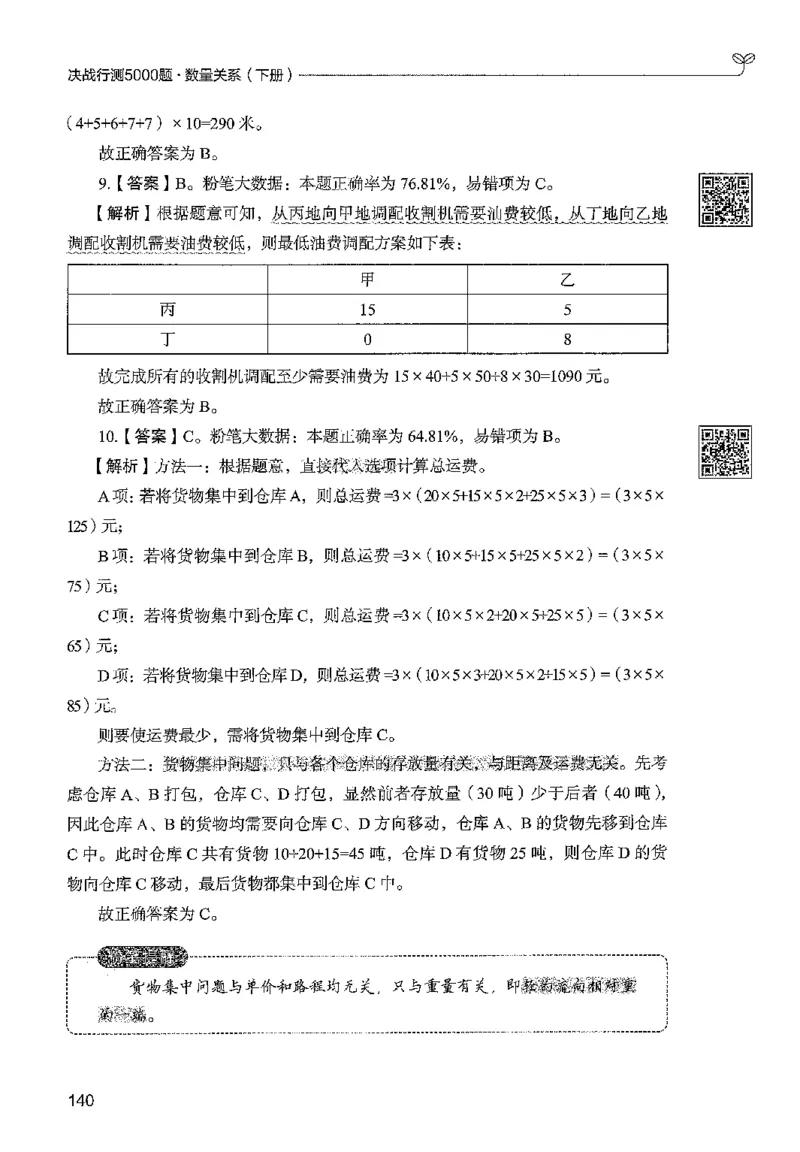 3数量下册_2026考公资料_26行测5000+申论100一定先转存网盘_行测5000题持续更新_最新行测5000题（2025年7月版次）_新版5000题电子版7月版