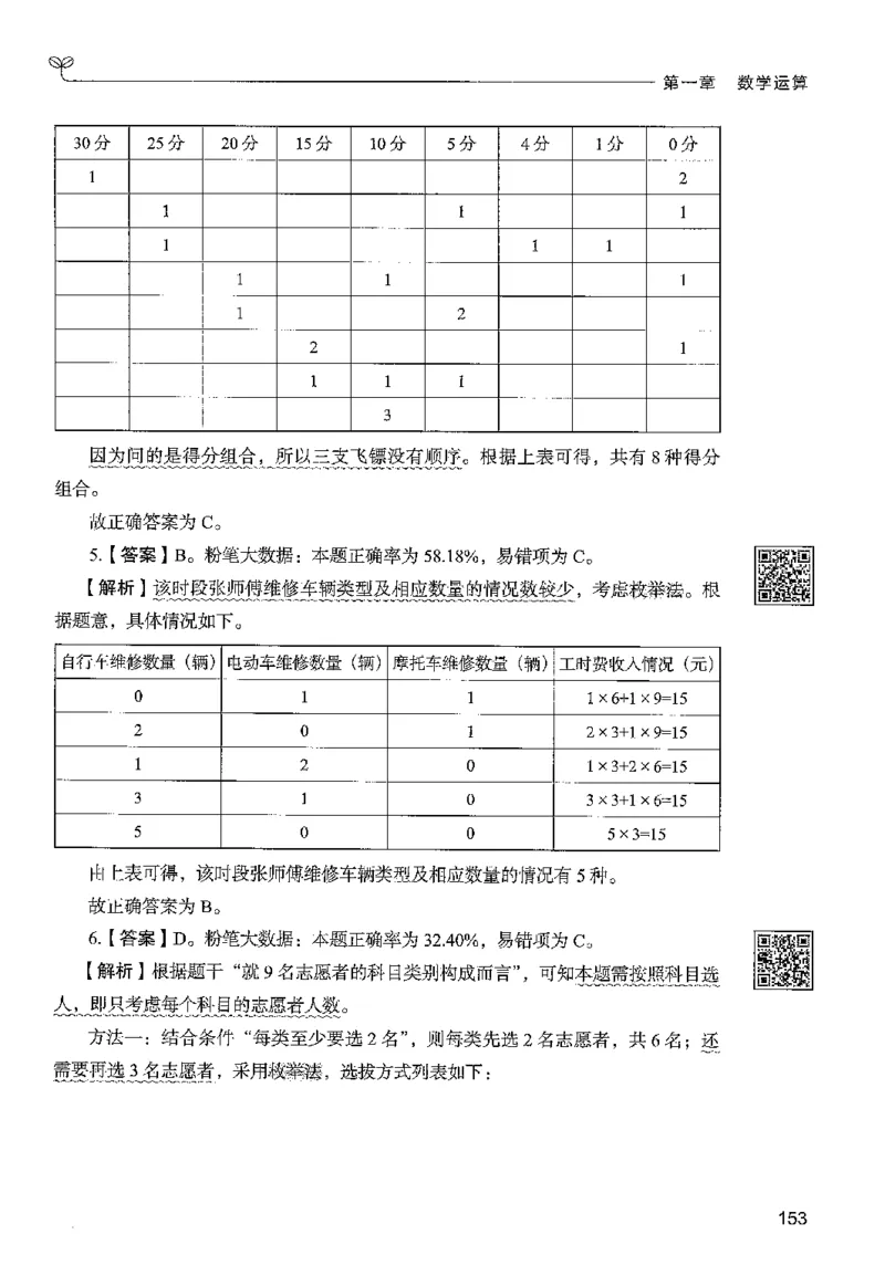 3数量下册_2026考公资料_26行测5000+申论100一定先转存网盘_行测5000题持续更新_最新行测5000题（2025年7月版次）_新版5000题电子版7月版