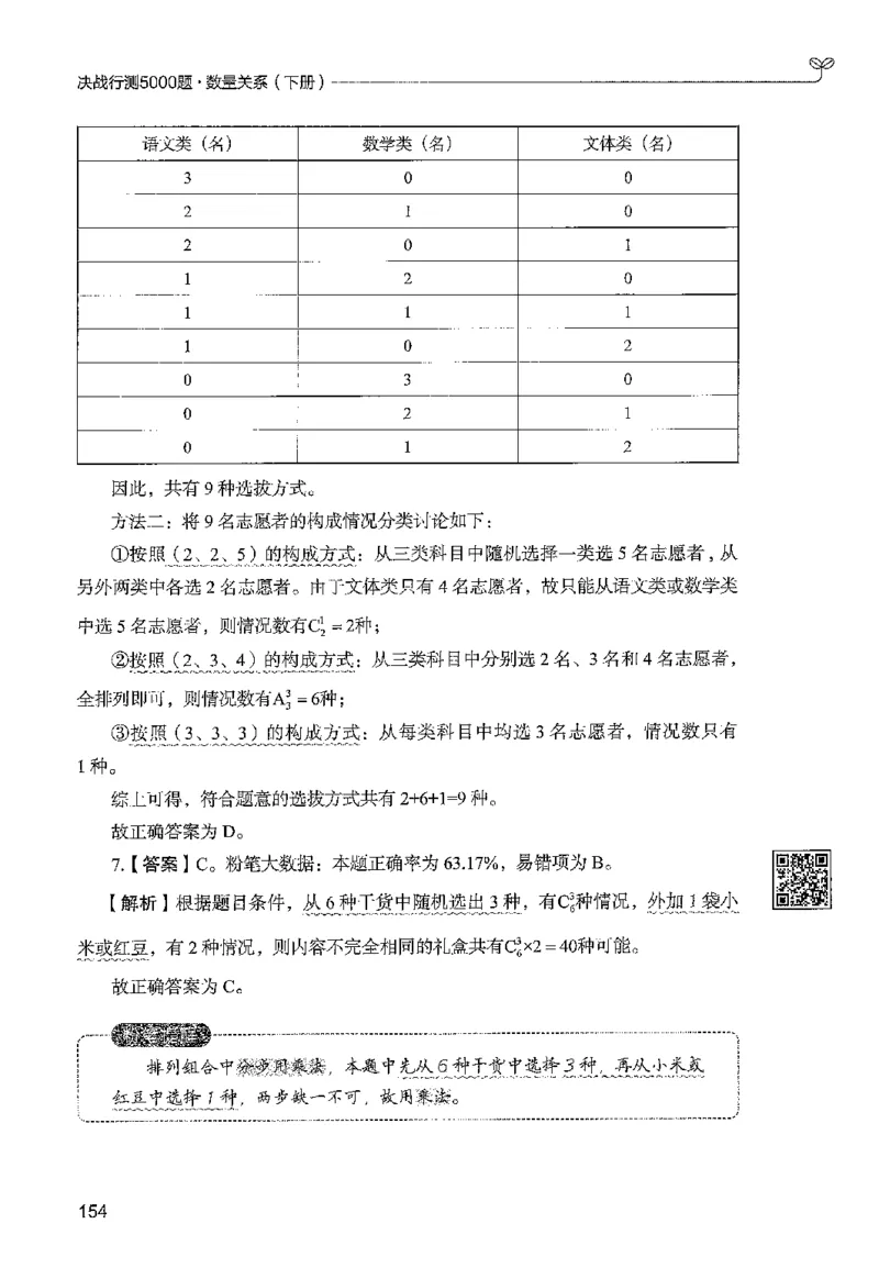 3数量下册_2026考公资料_26行测5000+申论100一定先转存网盘_行测5000题持续更新_最新行测5000题（2025年7月版次）_新版5000题电子版7月版