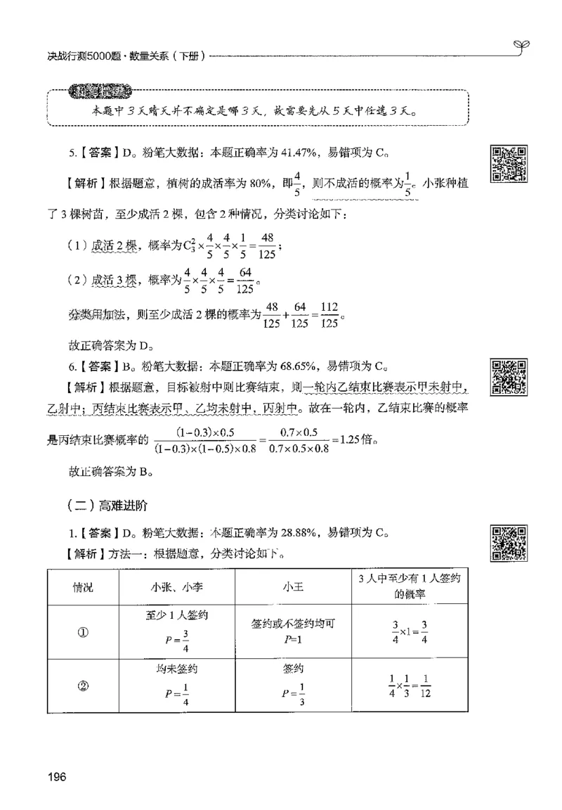 3数量下册_2026考公资料_26行测5000+申论100一定先转存网盘_行测5000题持续更新_最新行测5000题（2025年7月版次）_新版5000题电子版7月版