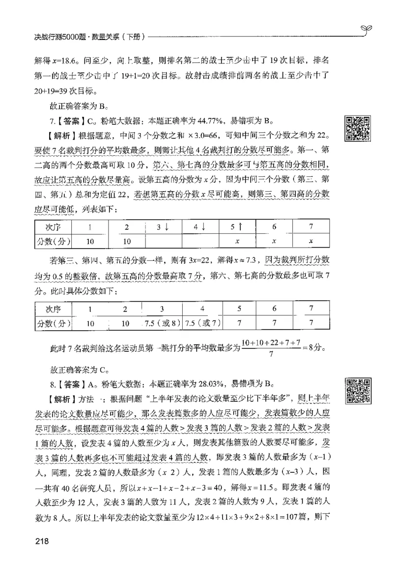 3数量下册_2026考公资料_26行测5000+申论100一定先转存网盘_行测5000题持续更新_最新行测5000题（2025年7月版次）_新版5000题电子版7月版