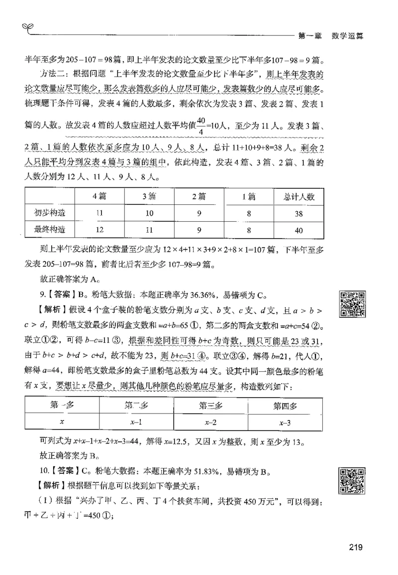 3数量下册_2026考公资料_26行测5000+申论100一定先转存网盘_行测5000题持续更新_最新行测5000题（2025年7月版次）_新版5000题电子版7月版