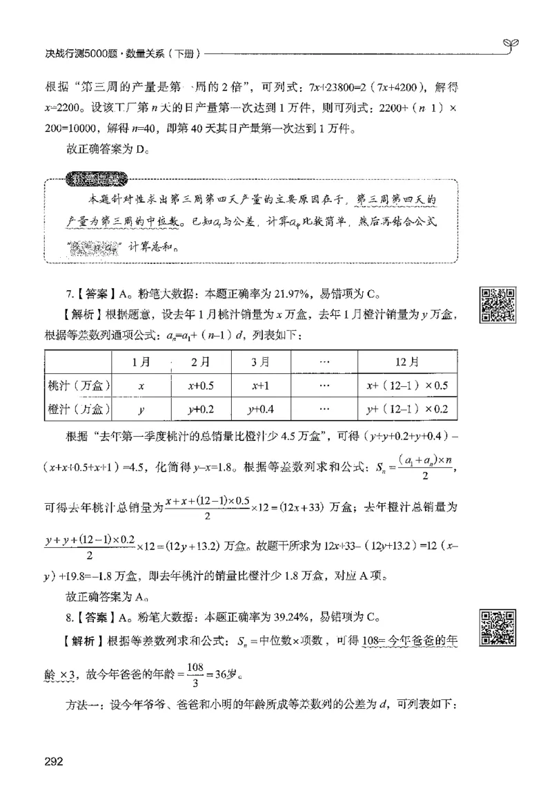 3数量下册_2026考公资料_26行测5000+申论100一定先转存网盘_行测5000题持续更新_最新行测5000题（2025年7月版次）_新版5000题电子版7月版