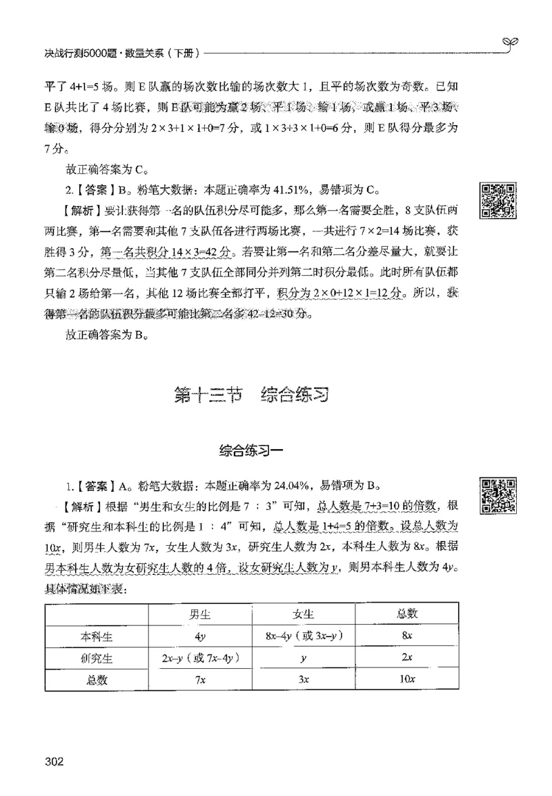 3数量下册_2026考公资料_26行测5000+申论100一定先转存网盘_行测5000题持续更新_最新行测5000题（2025年7月版次）_新版5000题电子版7月版