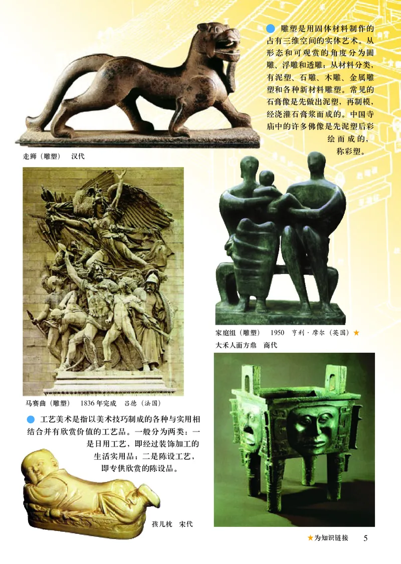 人美版7年级美术上册高清教材主编：常锐伦_4-教培资料-26年最新资料-同步更新_初中高中教资_03科三专项（进去保存报考的学科即可）_102025初中科目（全）电子教材