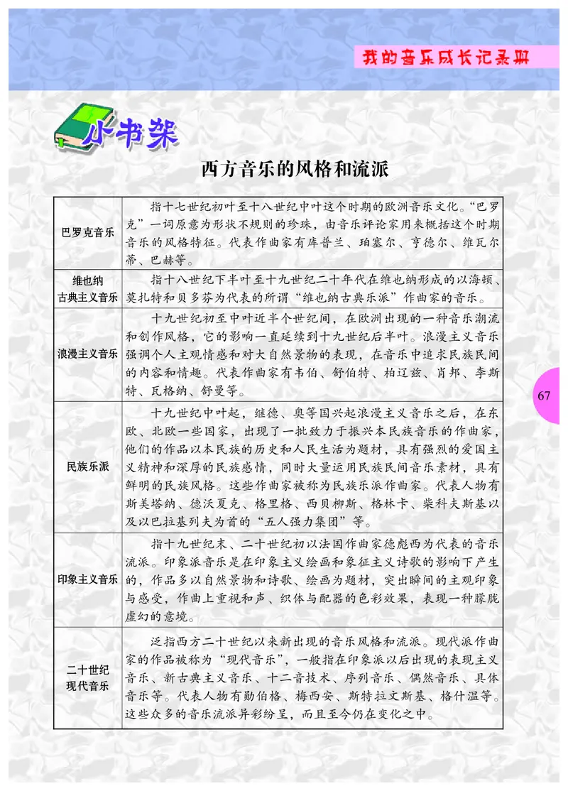 冀少版8年级音乐下册高清教材_4-教培资料-26年最新资料-同步更新_初中高中教资_03科三专项（进去保存报考的学科即可）_02科三专项（笔记真题思维导图教学设计版本二）