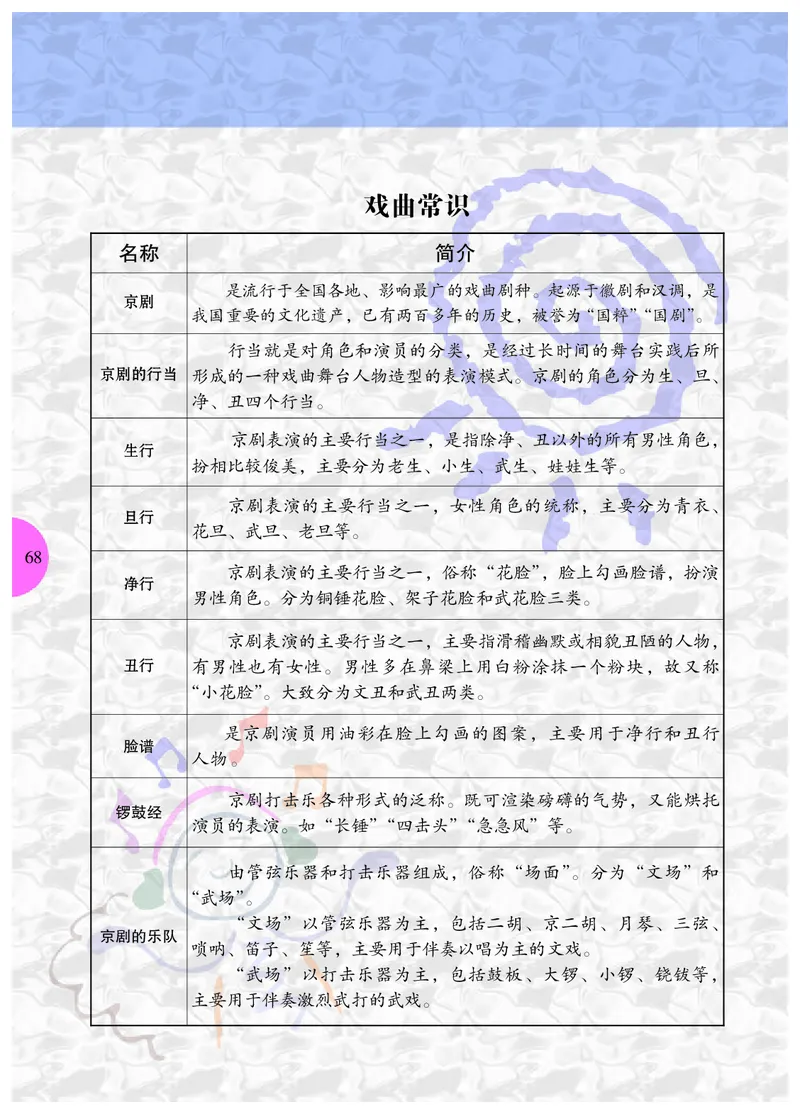 冀少版8年级音乐下册高清教材_4-教培资料-26年最新资料-同步更新_初中高中教资_03科三专项（进去保存报考的学科即可）_02科三专项（笔记真题思维导图教学设计版本二）