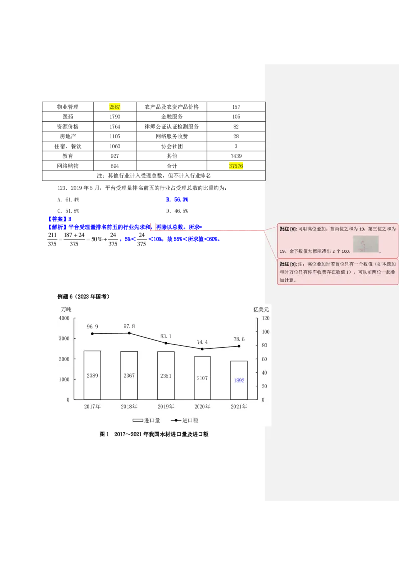 花生十三24下半年资料系统班第五讲--随堂笔记_2026考公资料_花生十三合集_旗舰班-国考2025花生十三旗舰班（花生行测+飞扬申论）⭐_1.花生十三行测（系统班+刷题班）_资料分析