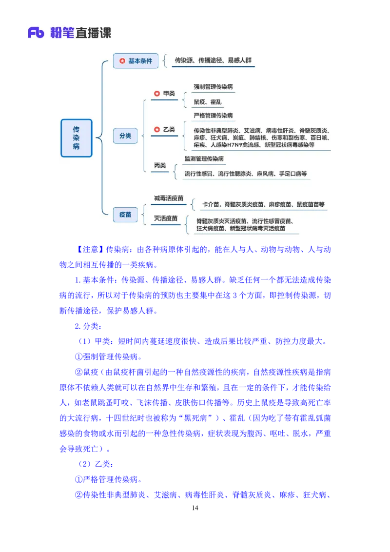 53、2023.01_2026考公资料_（10）粉笔_2025粉笔国考省考980（课＋笔记）_粉笔980（25多省）_1、粉笔时政_1、2024粉笔每周时政精讲（赠送2023年时政）