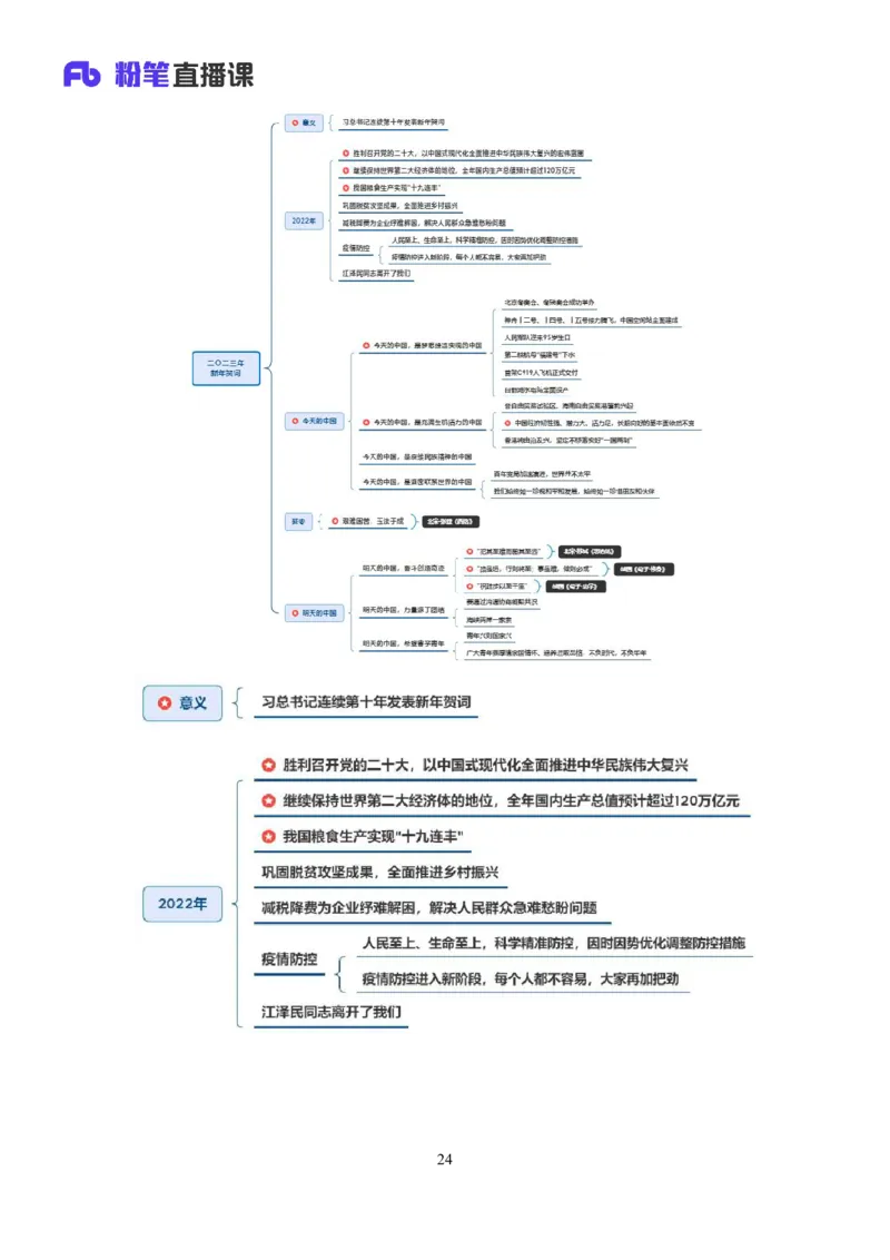 53、2023.01_2026考公资料_（10）粉笔_2025粉笔国考省考980（课＋笔记）_粉笔980（25多省）_1、粉笔时政_1、2024粉笔每周时政精讲（赠送2023年时政）