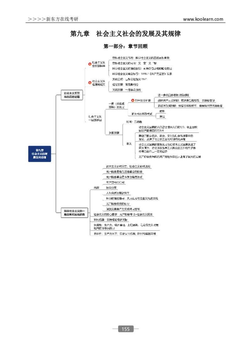 25考研政治基础预热宝典x_2026考公资料_（49）政治理论合集_政治理论合集_2025考研政治_10.新东方_00.讲义汇总