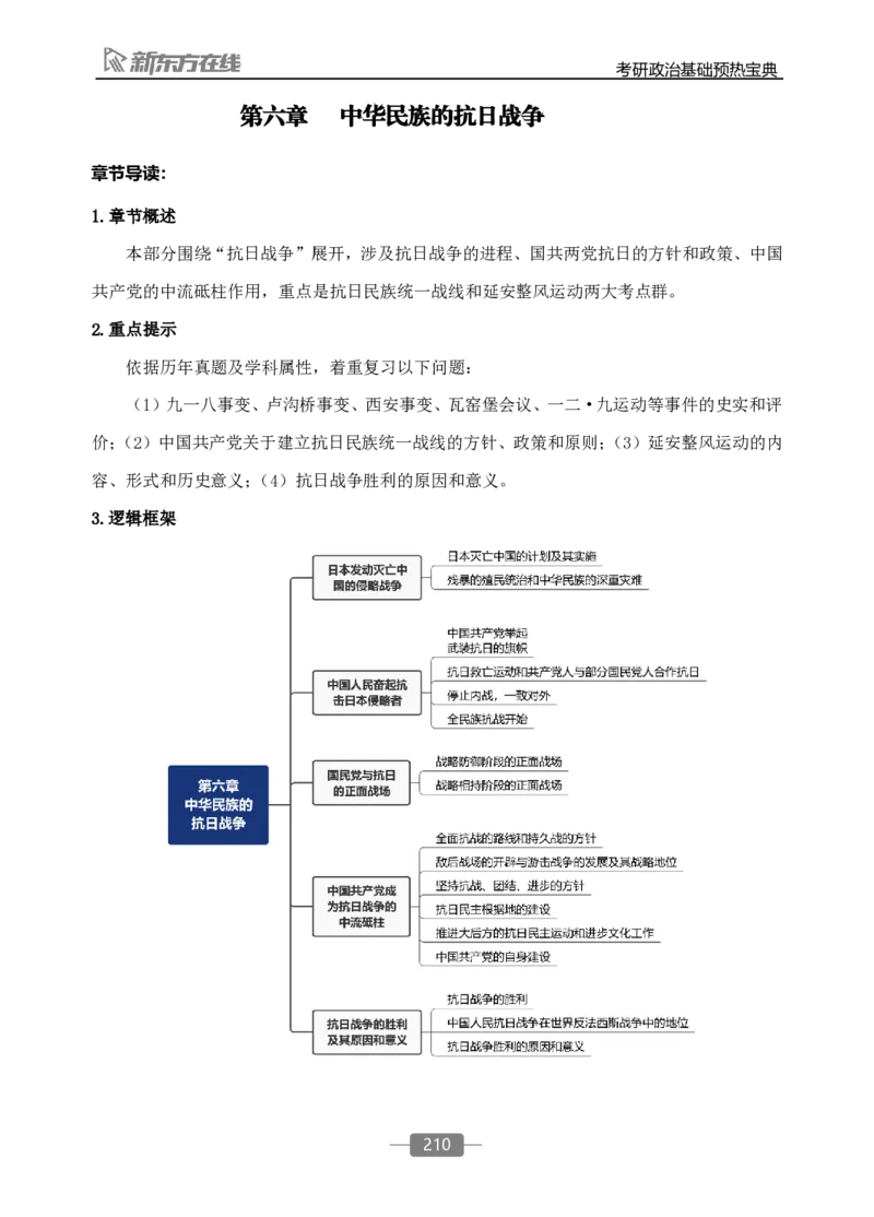 25考研政治基础预热宝典x_2026考公资料_（49）政治理论合集_政治理论合集_2025考研政治_10.新东方_00.讲义汇总