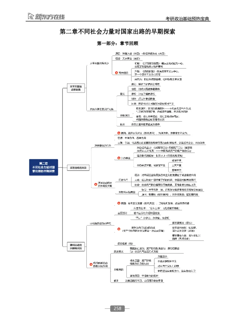25考研政治基础预热宝典x_2026考公资料_（49）政治理论合集_政治理论合集_2025考研政治_10.新东方_00.讲义汇总