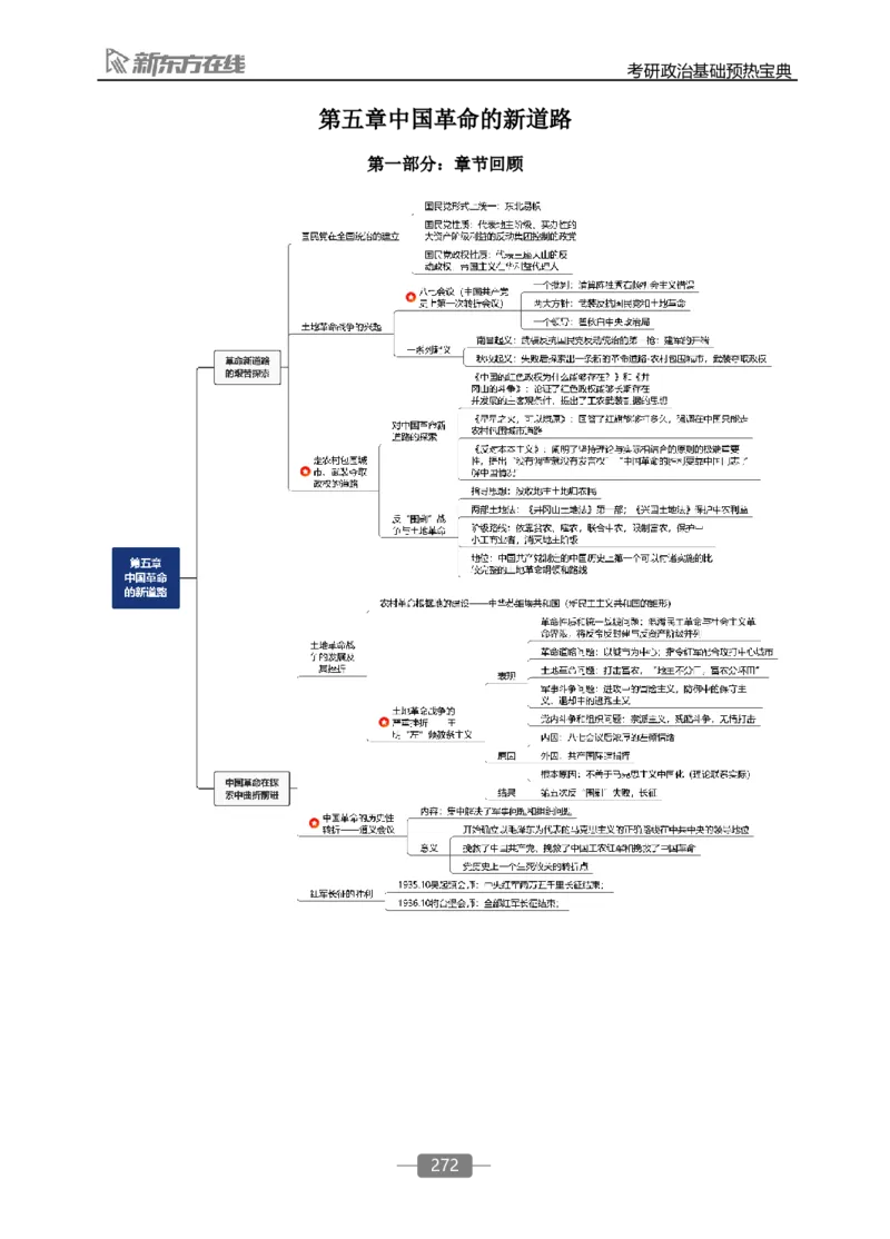 25考研政治基础预热宝典x_2026考公资料_（49）政治理论合集_政治理论合集_2025考研政治_10.新东方_00.讲义汇总