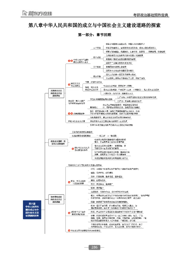 25考研政治基础预热宝典x_2026考公资料_（49）政治理论合集_政治理论合集_2025考研政治_10.新东方_00.讲义汇总