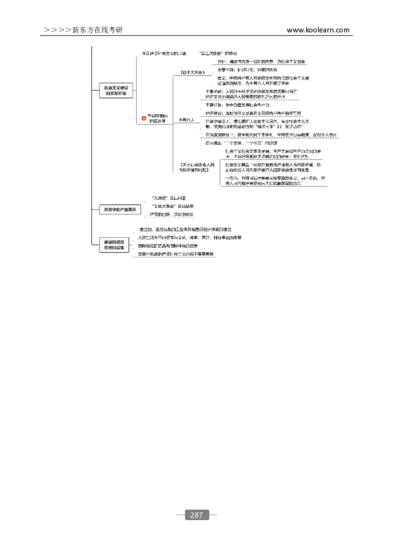 25考研政治基础预热宝典x_2026考公资料_（49）政治理论合集_政治理论合集_2025考研政治_10.新东方_00.讲义汇总