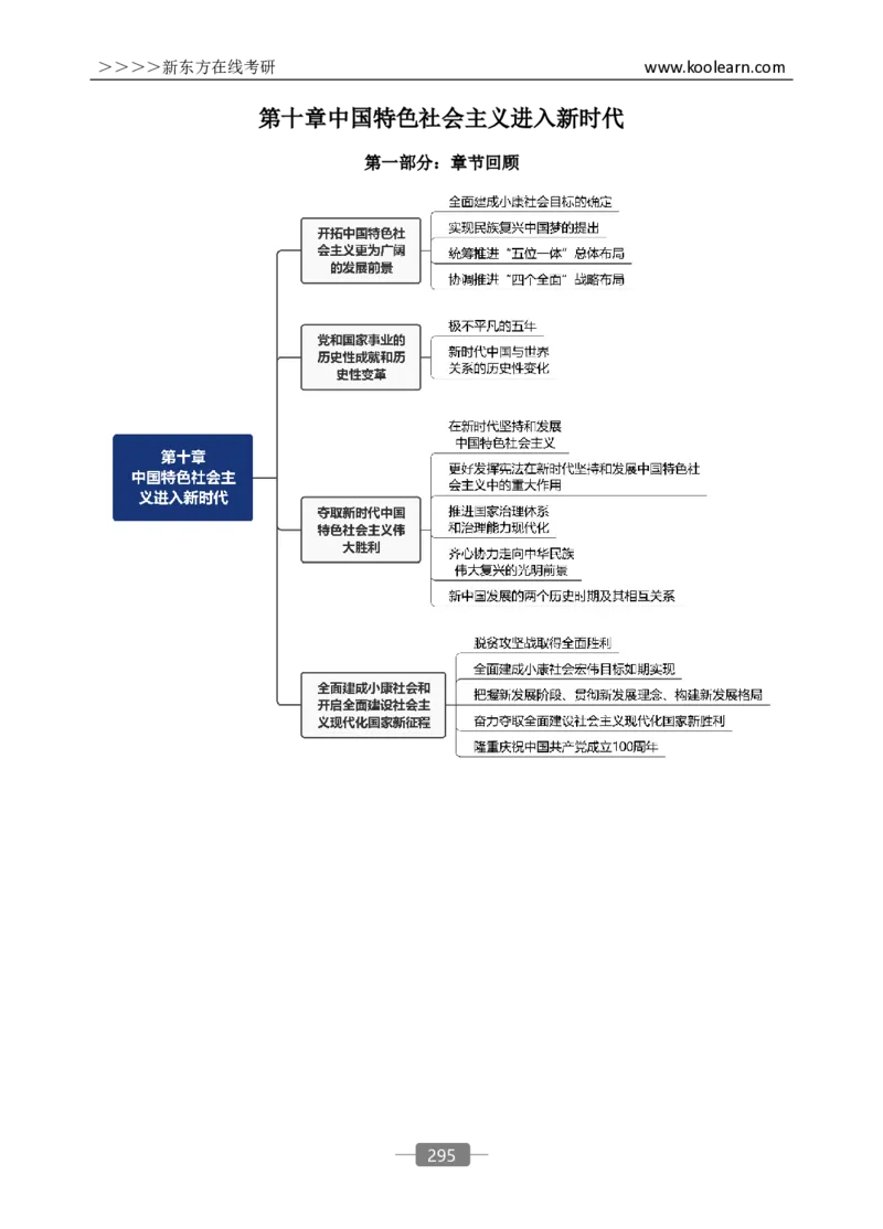 25考研政治基础预热宝典x_2026考公资料_（49）政治理论合集_政治理论合集_2025考研政治_10.新东方_00.讲义汇总