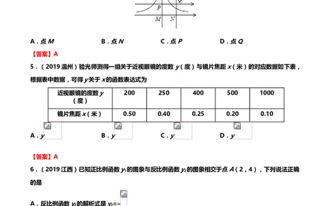 2019年中考数学真题分类训练&mdash;&mdash;专题七：反比例函数_中考真题_2.数学中考真题2015-2024年_2019年全国中考数学206份_2019年中考数学真题分类训练