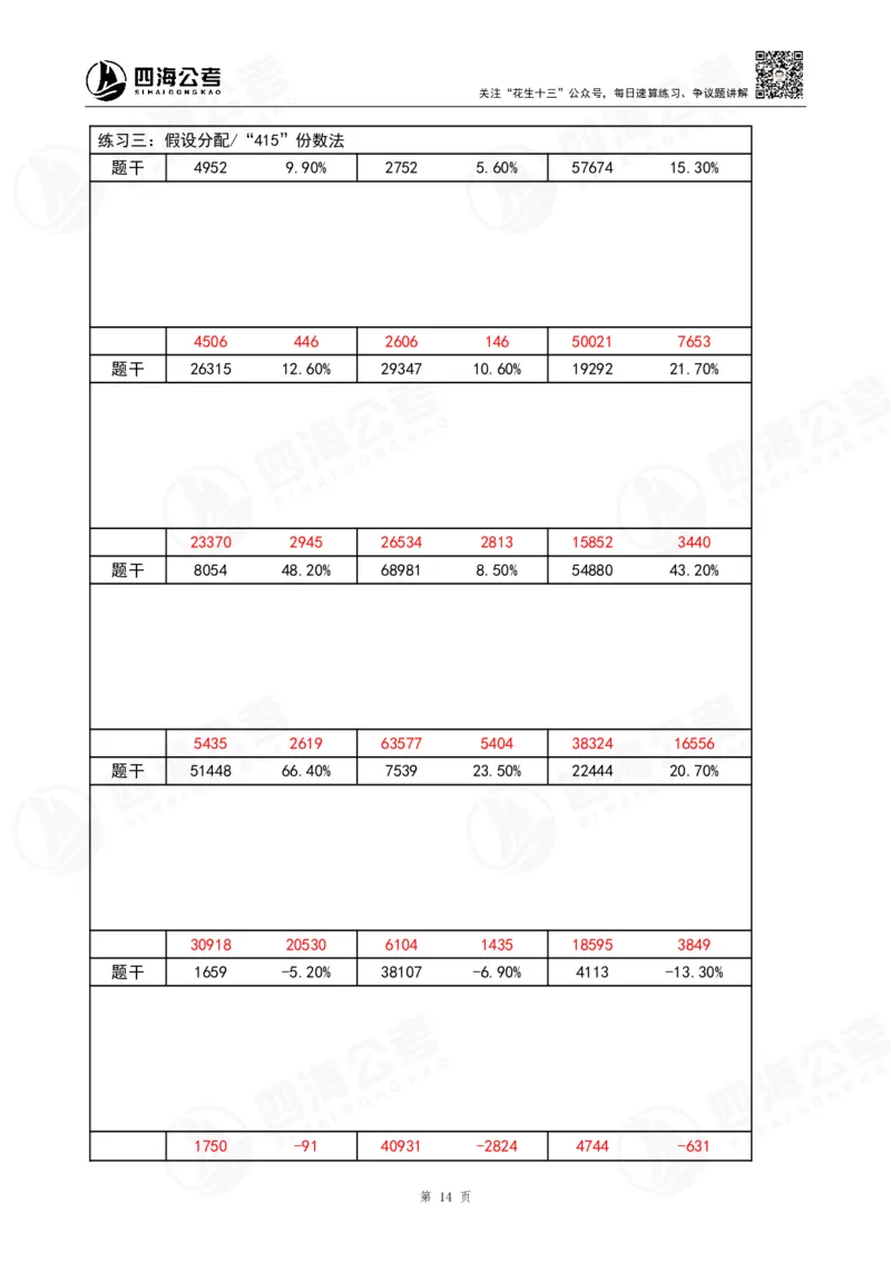 40期速算无过程版答案_2026考公资料_花生十三合集_（96）申论全勤全返、速算训练营、数量刷题营_速算训练营（39期-43期）_40期速算训练营