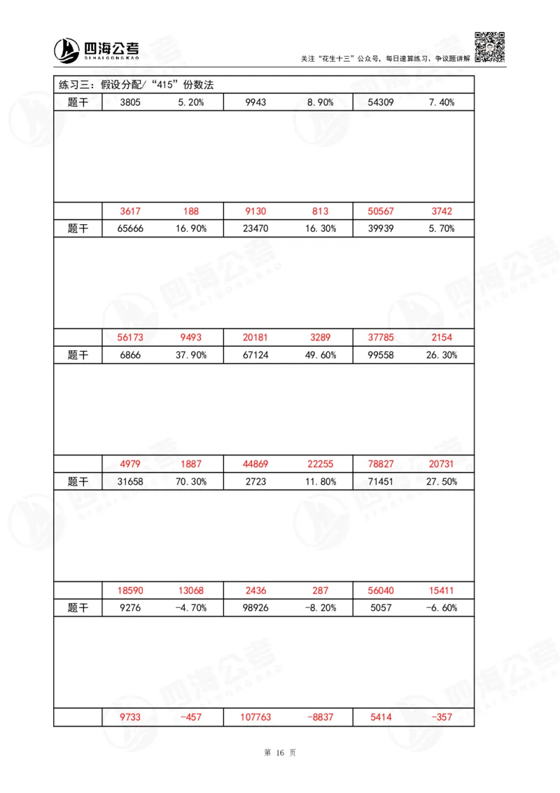 40期速算无过程版答案_2026考公资料_花生十三合集_（96）申论全勤全返、速算训练营、数量刷题营_速算训练营（39期-43期）_40期速算训练营