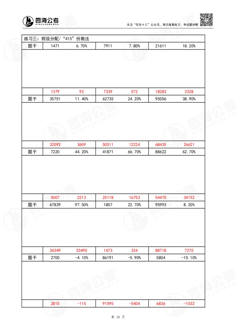 40期速算无过程版答案_2026考公资料_花生十三合集_（96）申论全勤全返、速算训练营、数量刷题营_速算训练营（39期-43期）_40期速算训练营