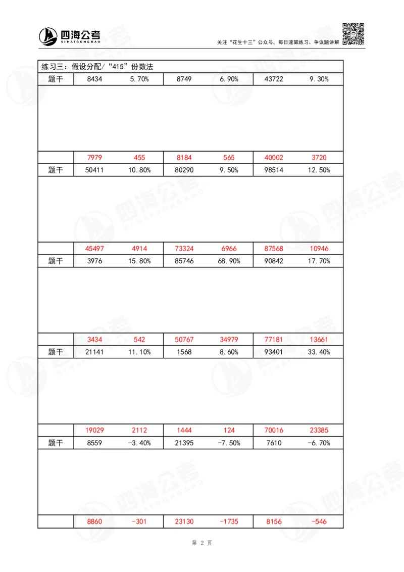40期速算无过程版答案_2026考公资料_花生十三合集_（96）申论全勤全返、速算训练营、数量刷题营_速算训练营（39期-43期）_40期速算训练营
