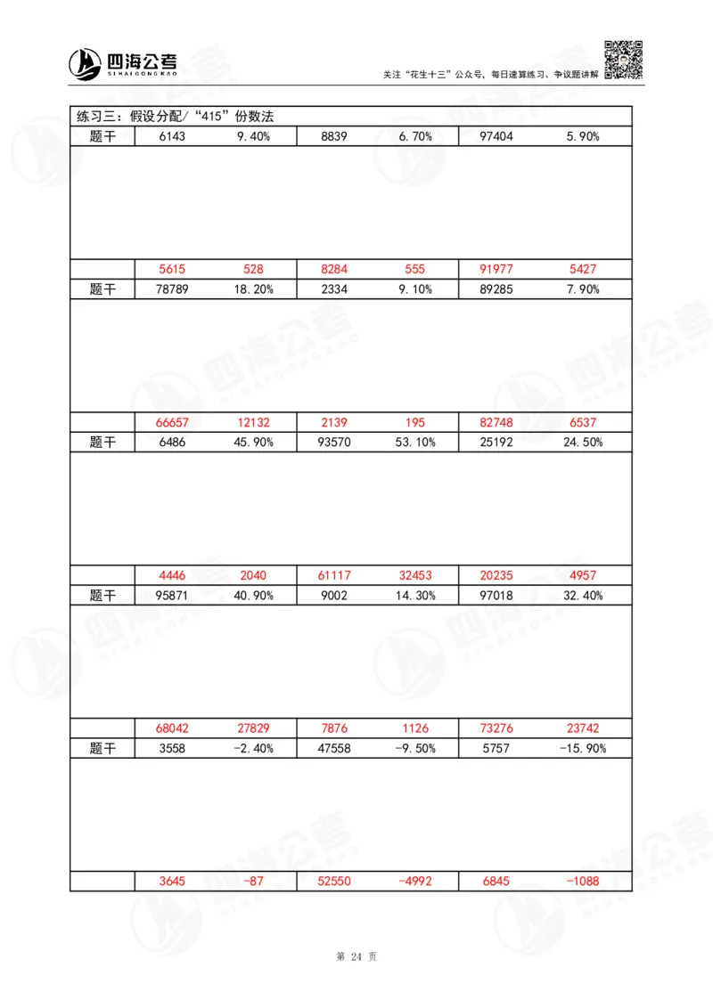 40期速算无过程版答案_2026考公资料_花生十三合集_（96）申论全勤全返、速算训练营、数量刷题营_速算训练营（39期-43期）_40期速算训练营