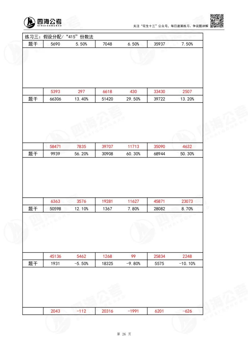 40期速算无过程版答案_2026考公资料_花生十三合集_（96）申论全勤全返、速算训练营、数量刷题营_速算训练营（39期-43期）_40期速算训练营